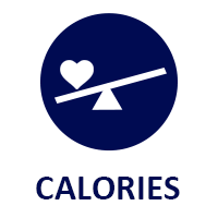 Calories