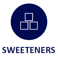 Sweeteners